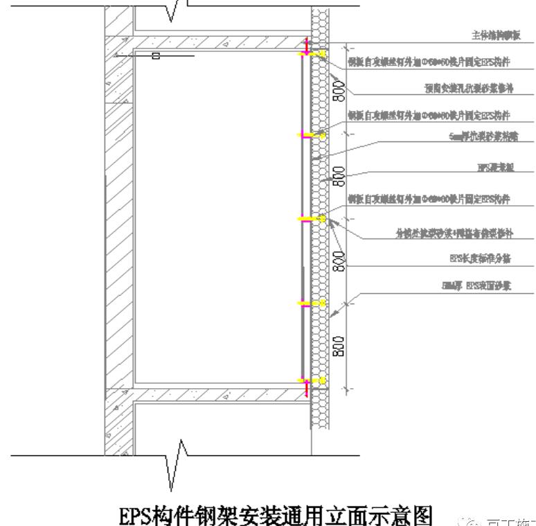 济南EPS线条